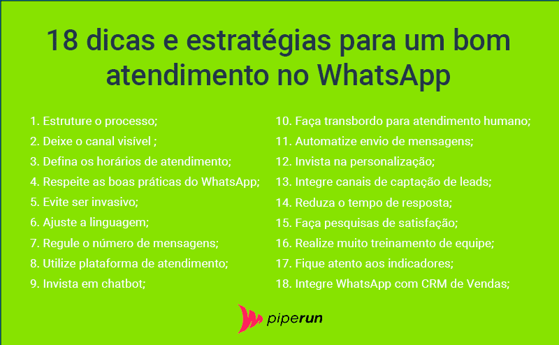 técnicas de vendas pelo whatsapp business para iniciantes