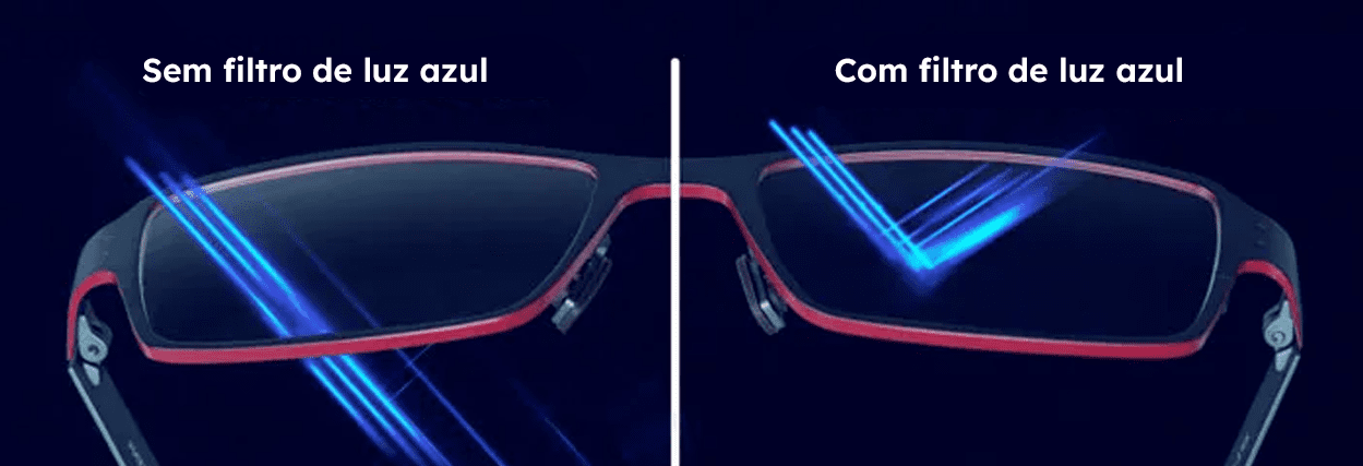 Tecnologia para reduzir luz azul em telas