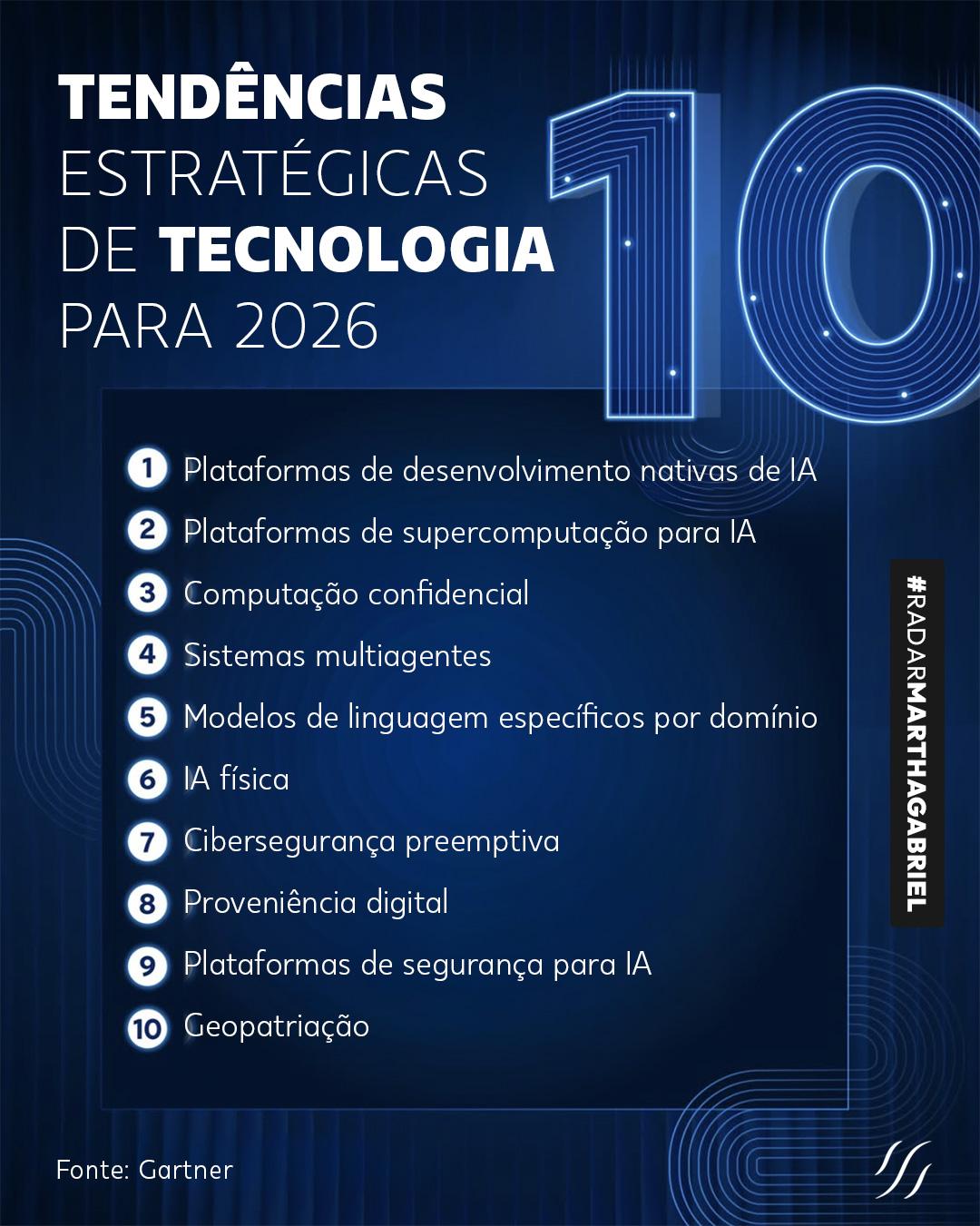 Como a IA Generativa de Próxima Geração transformará seu negócio em 2026