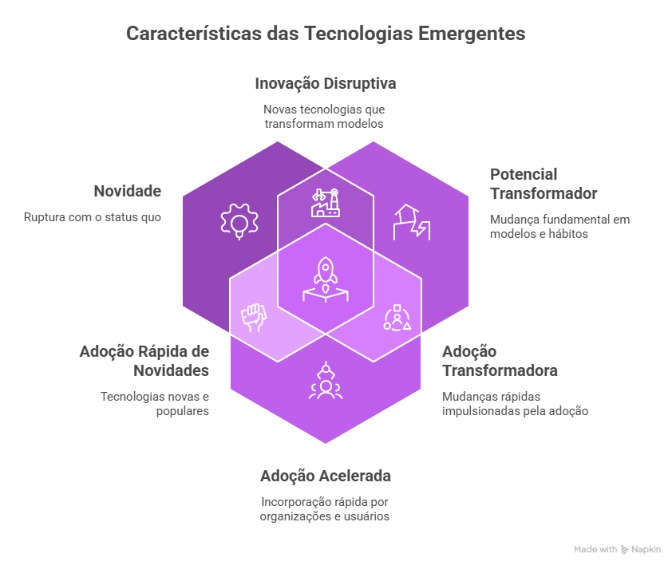 Robótica Humanoides e Mobilidade Autônoma: O futuro do transporte e da indústria