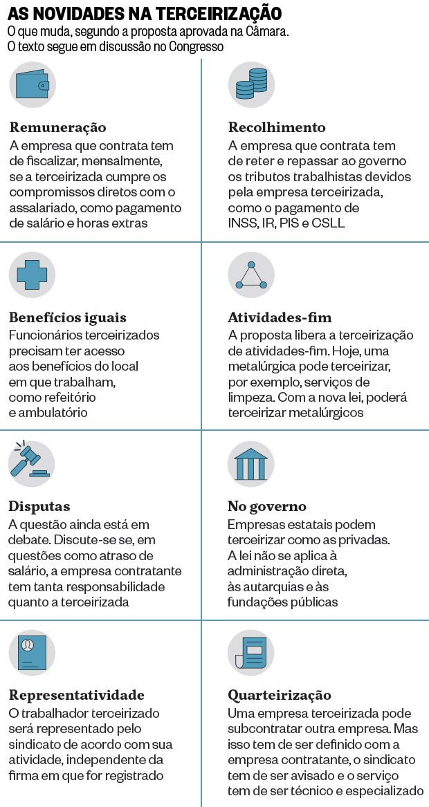 1. Direitos do Trabalhador Terceirizado: O Que Você Precisa Saber
2. Como Implementar a Terceirização de Forma Estratégica na Sua Empresa
3. Terceirização de TI: Vantagens e Desafios para o Negócio
4. Terceirização Financeira (BPO Financeiro): Otimizando a Gestão
5. Riscos da Terceirização e Como Mitigá-los