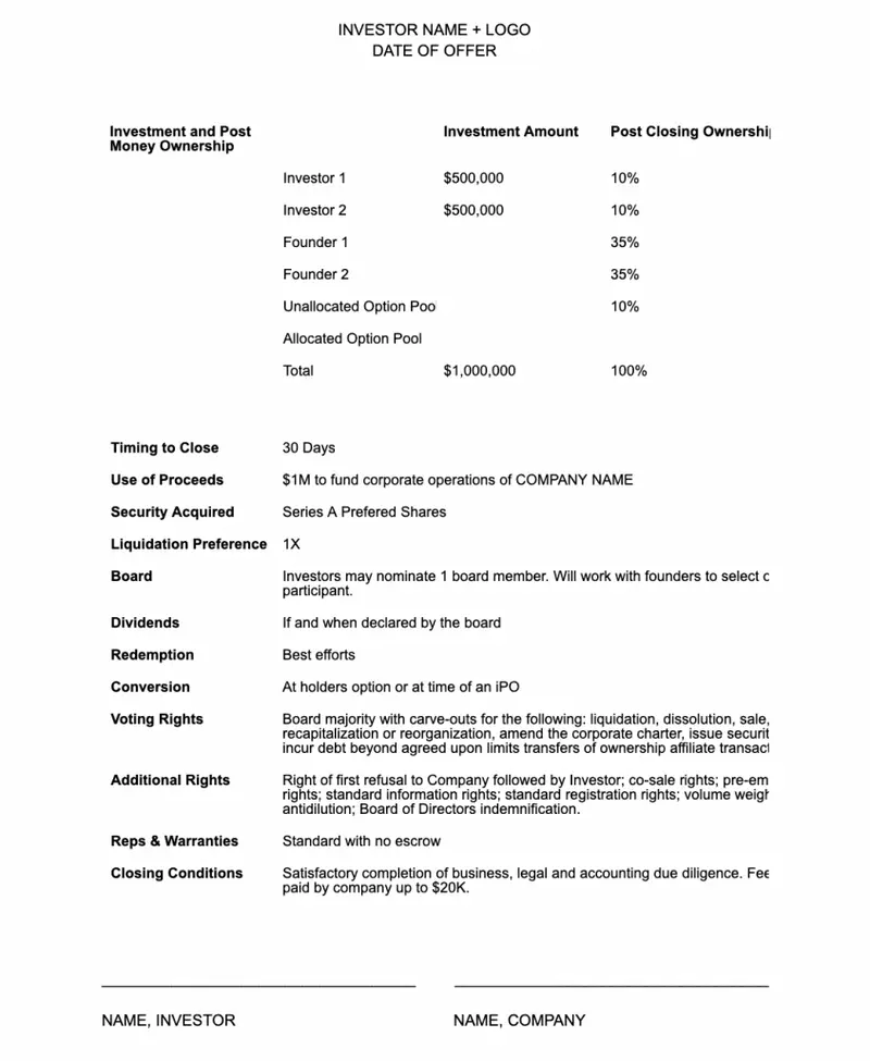Guia Completo: Como Negociar um Term Sheet para sua Startup