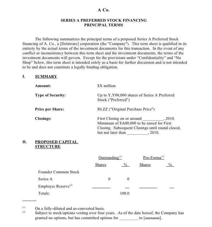 term sheet