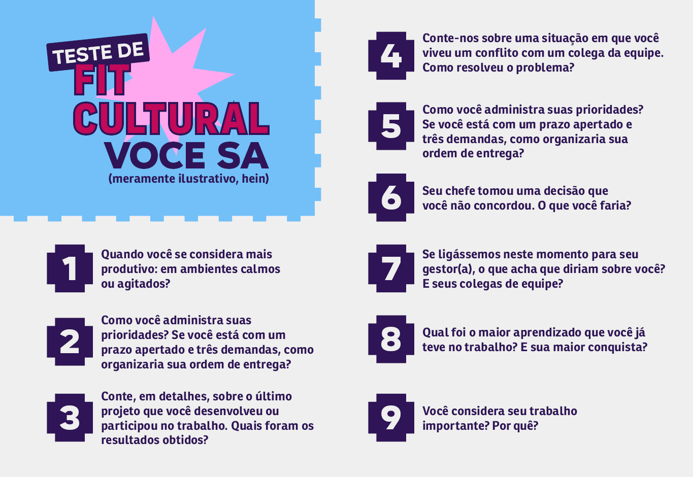 teste de fit cultural