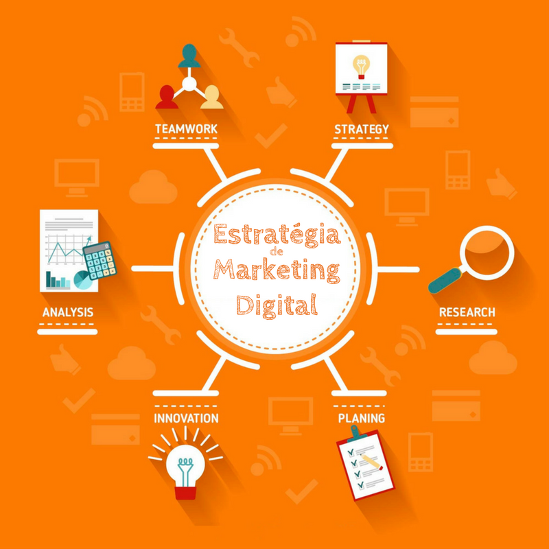 marketing social
