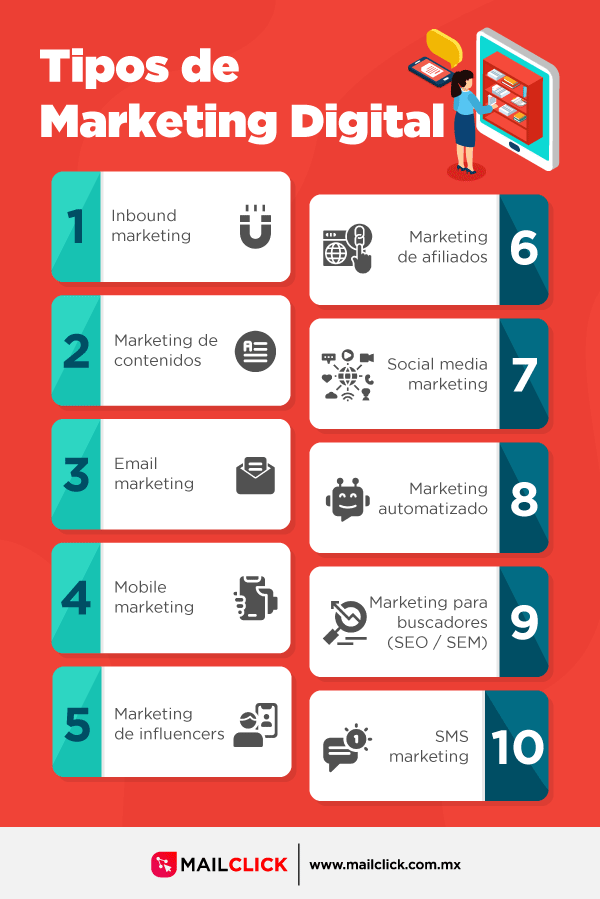 como escolher tipo de marketing