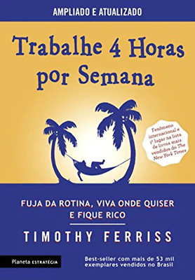 Como o Princípio de Pareto pode revolucionar sua produtividade