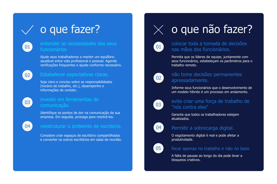 erros comuns ao implementar trabalho híbrido