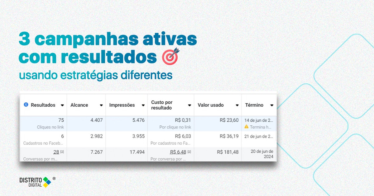 7 passos para um lançamento digital de sucesso