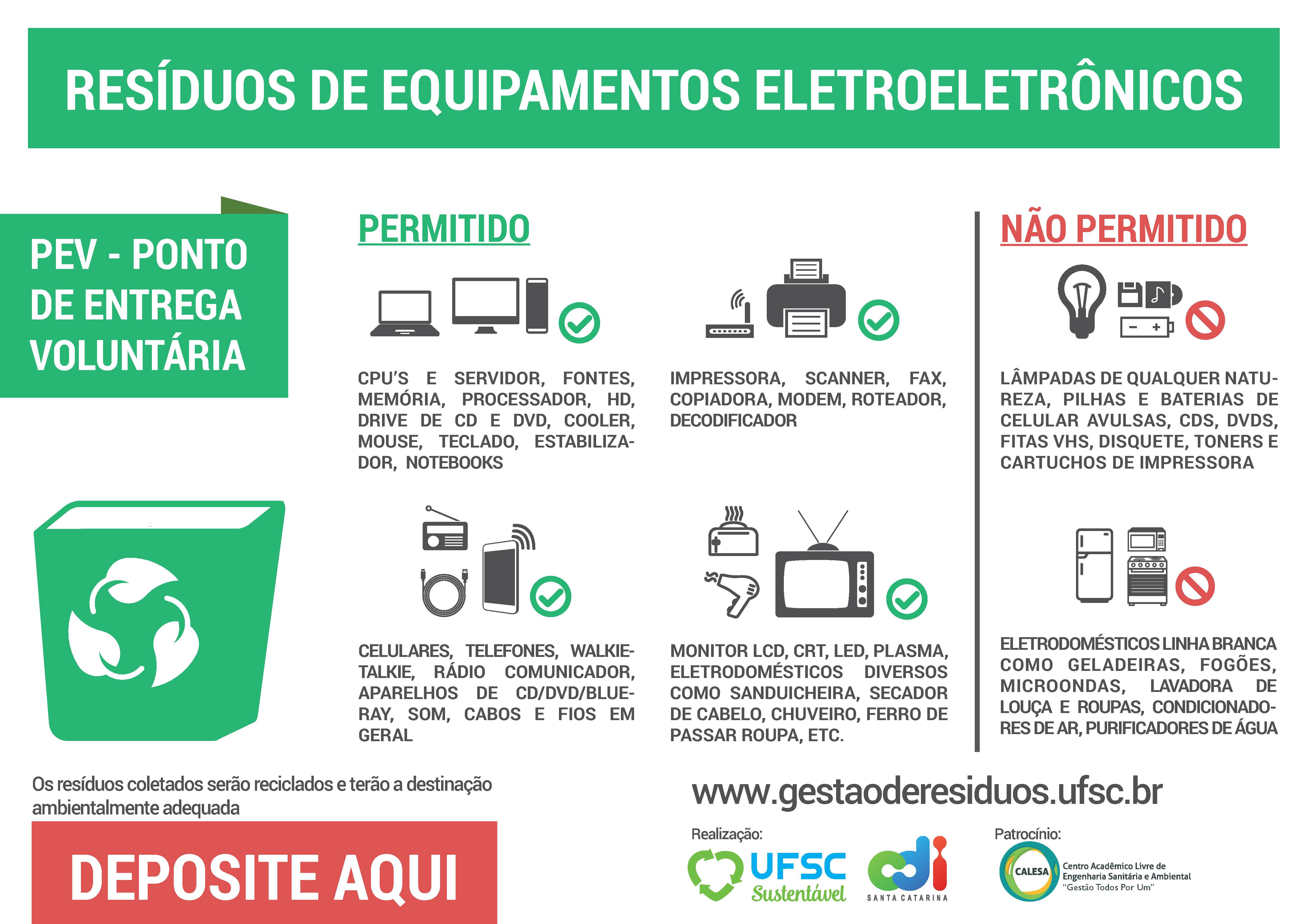 Mineração Urbana: O Futuro da Reciclagem de Metais Preciosos em Eletrônicos