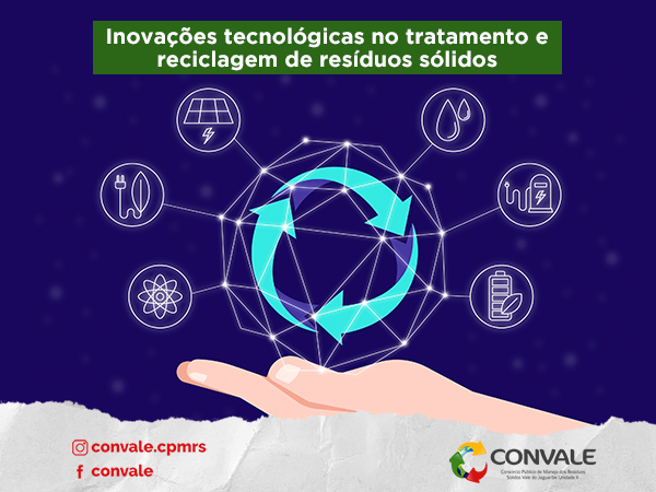 Azul e Verde) e Seu Descarte