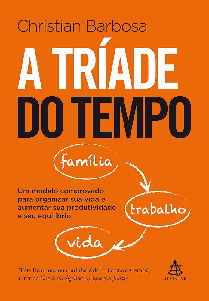 tríade do tempo