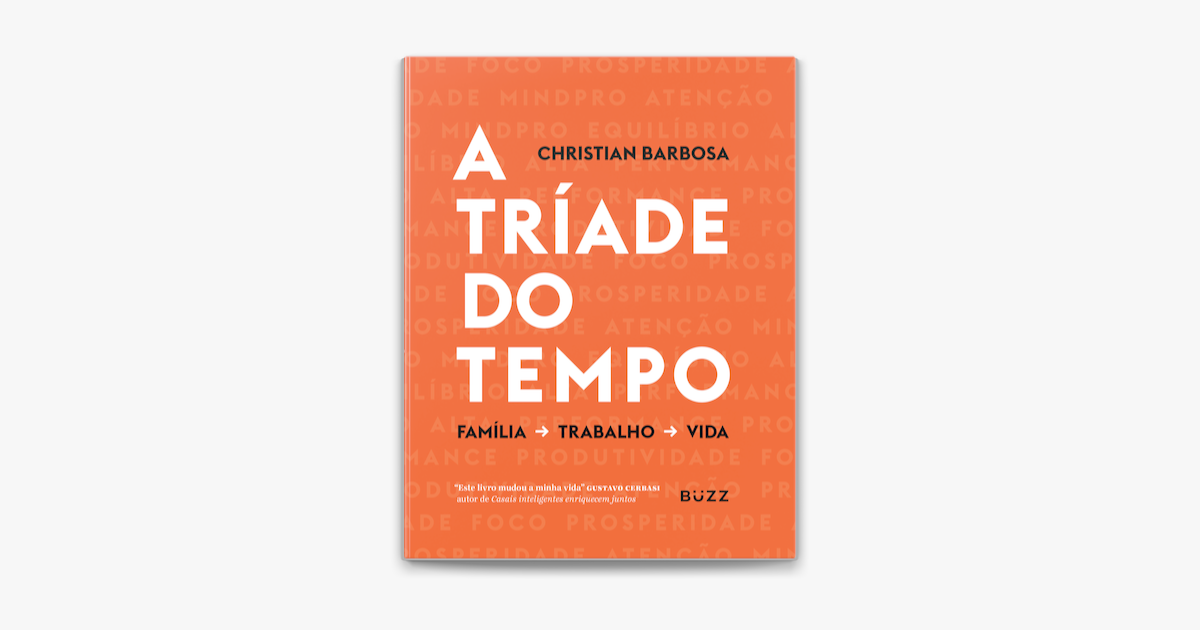 Como o Teste da Tríade pode Mudar Sua Produtividade Hoje