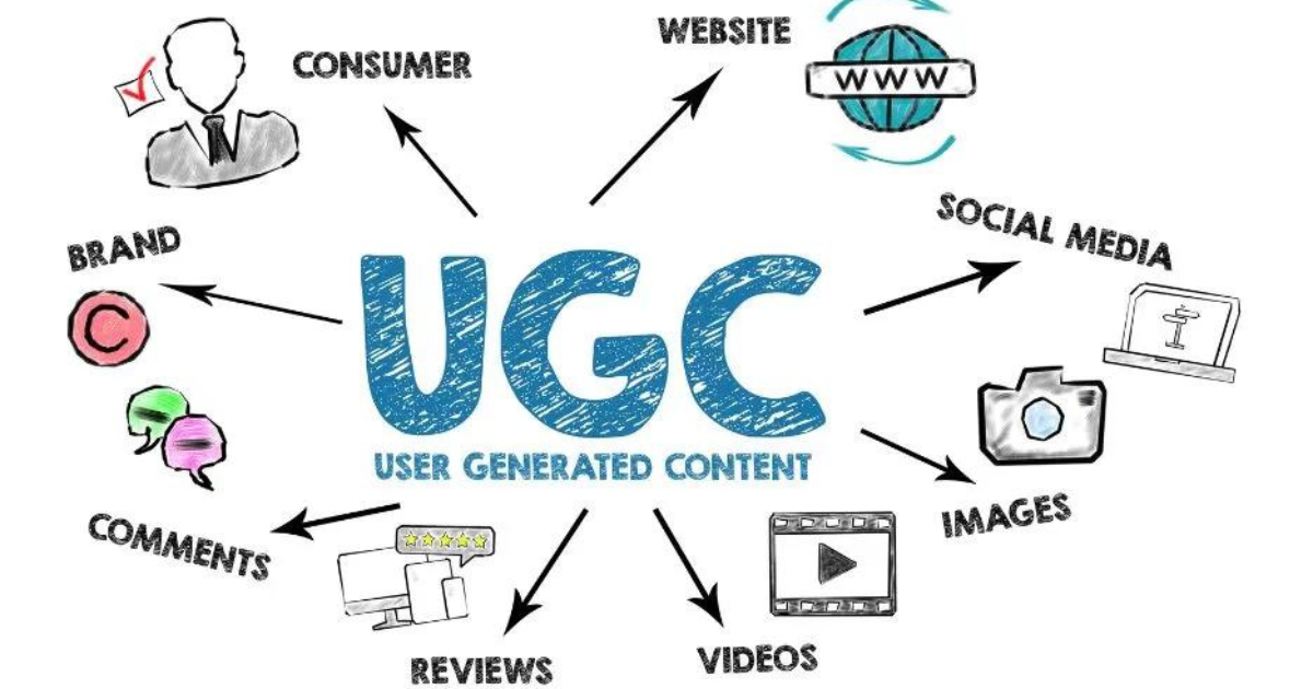 o que é user generated content
