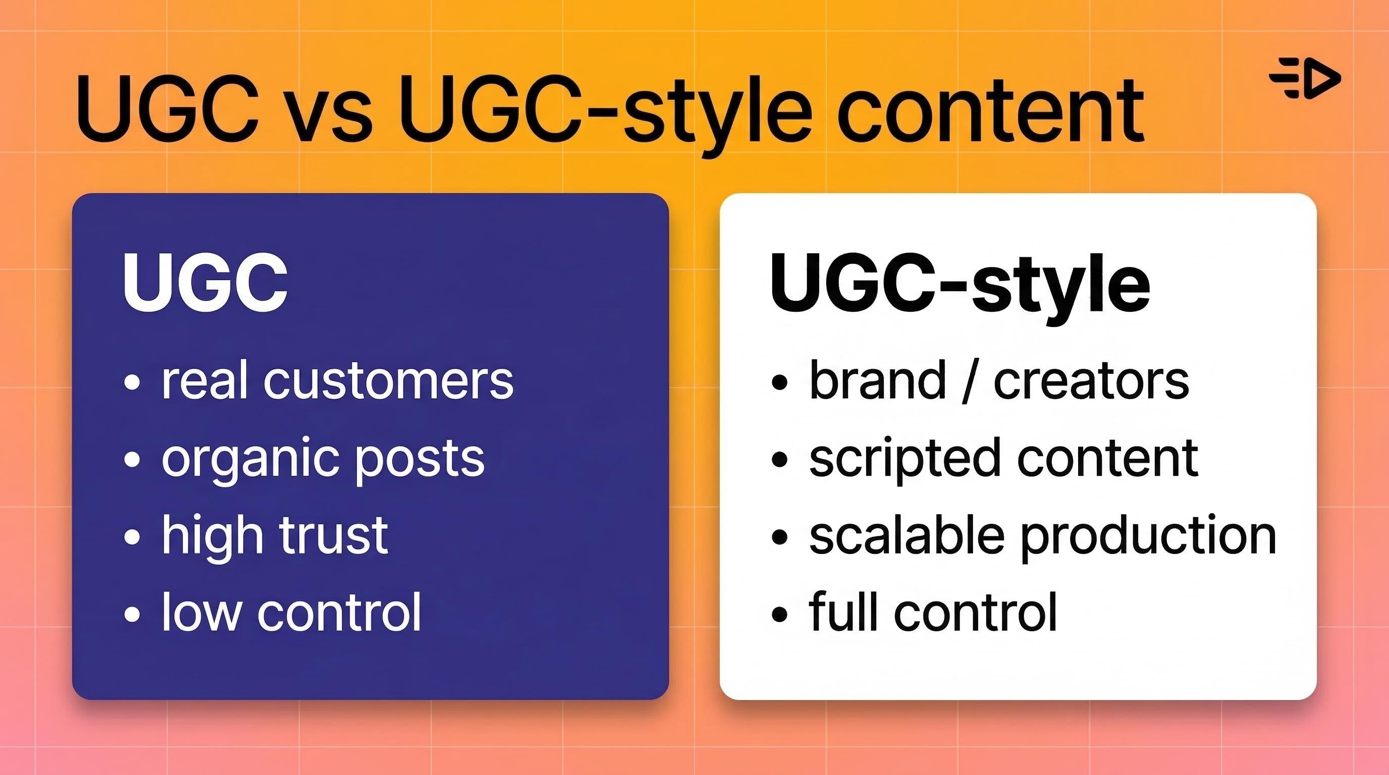 UGC creator o que faz