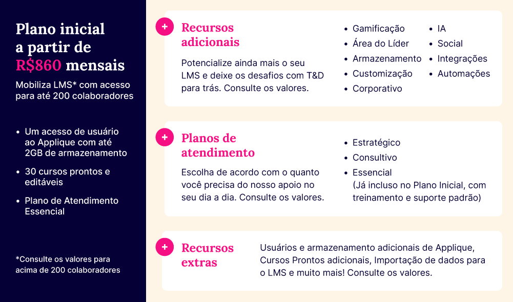 5 ideias de títulos:
1. Como a Universidade Corporativa Impulsiona o Crescimento da Sua Empresa
2. Universidades Corporativas de Sucesso: Lições de Gigantes do Mercado
3. Os Benefícios Inegáveis da Universidade Corporativa para a Retenção de Talentos
4. Desmistificando a Universidade Corporativa: O Que Você Precisa Saber
5. Implementando uma Universidade Corporativa Eficaz: Um Guia Prático