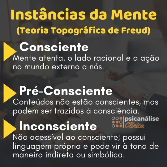 Upload de consciência teoria