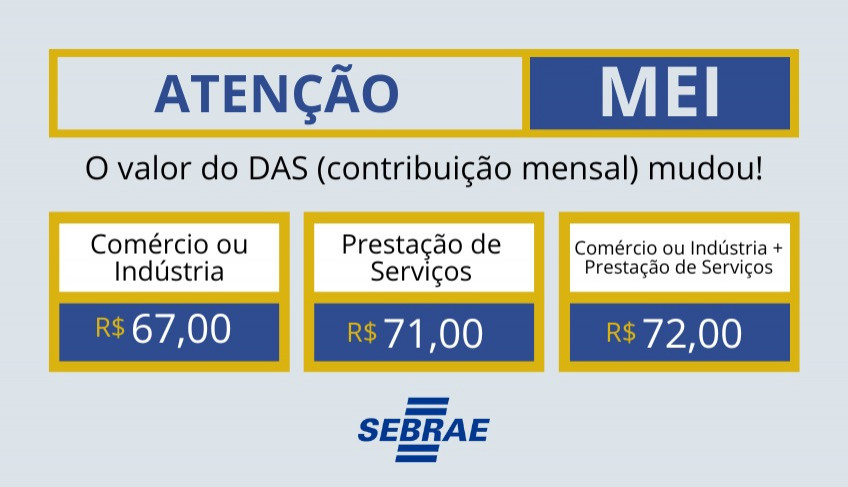 Quanto custa o MEI por mês