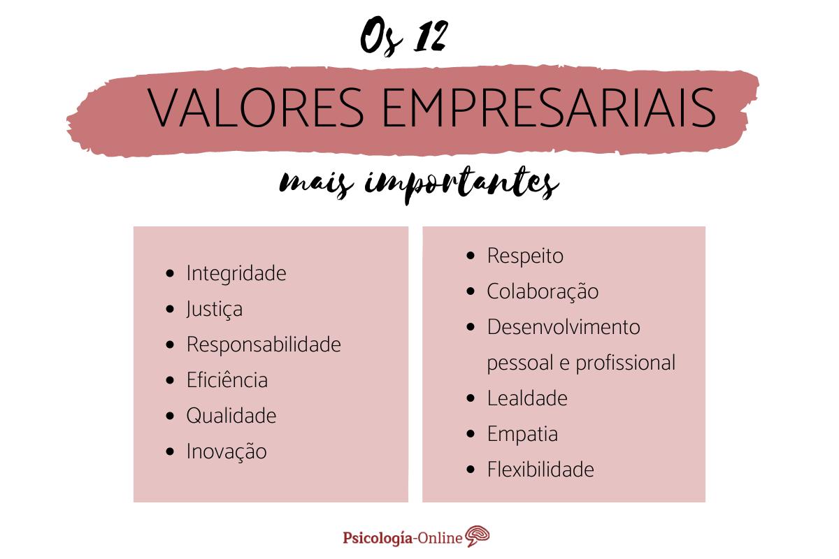 crenças organizacionais