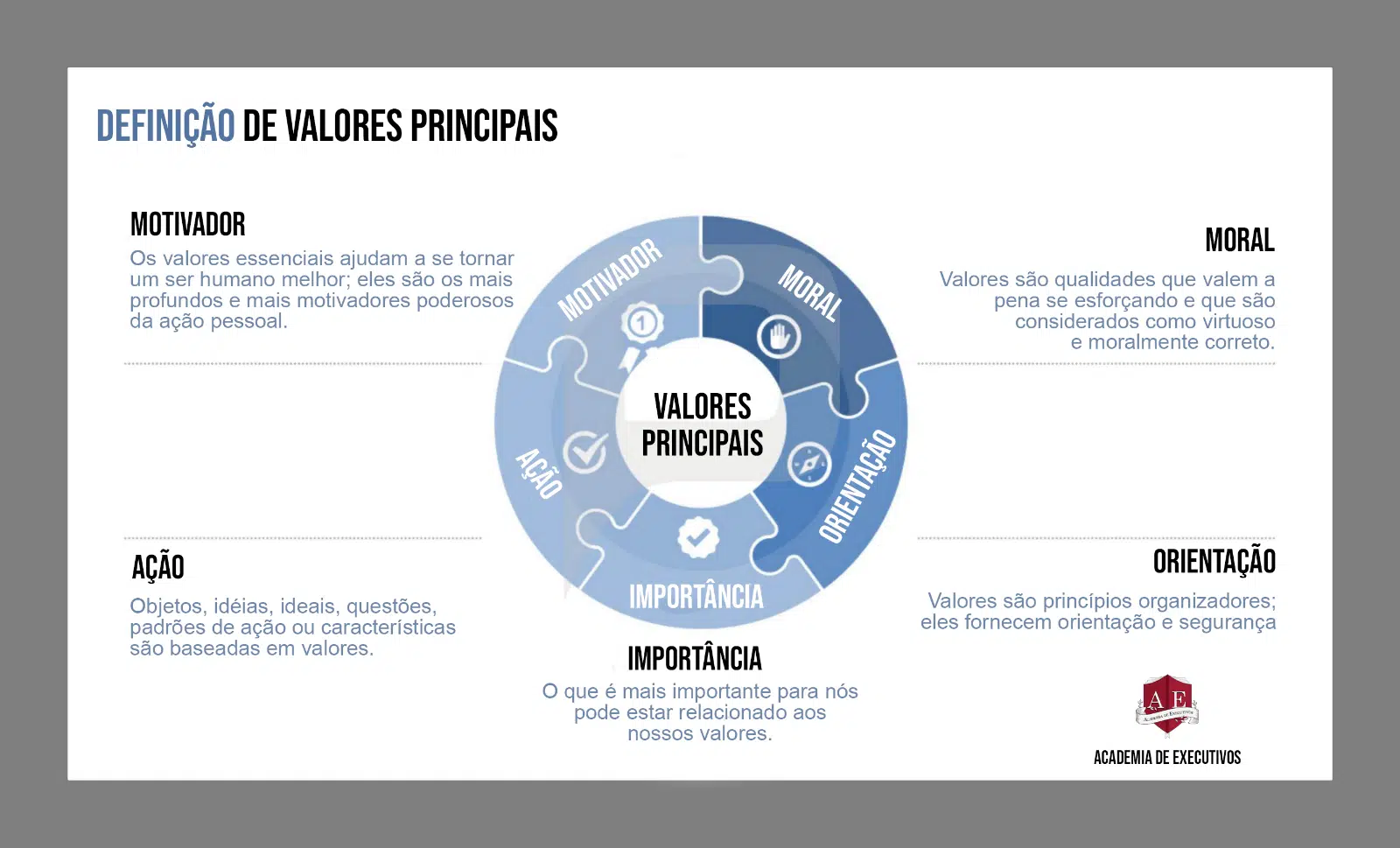 exemplos de valores de empresas para inspirar