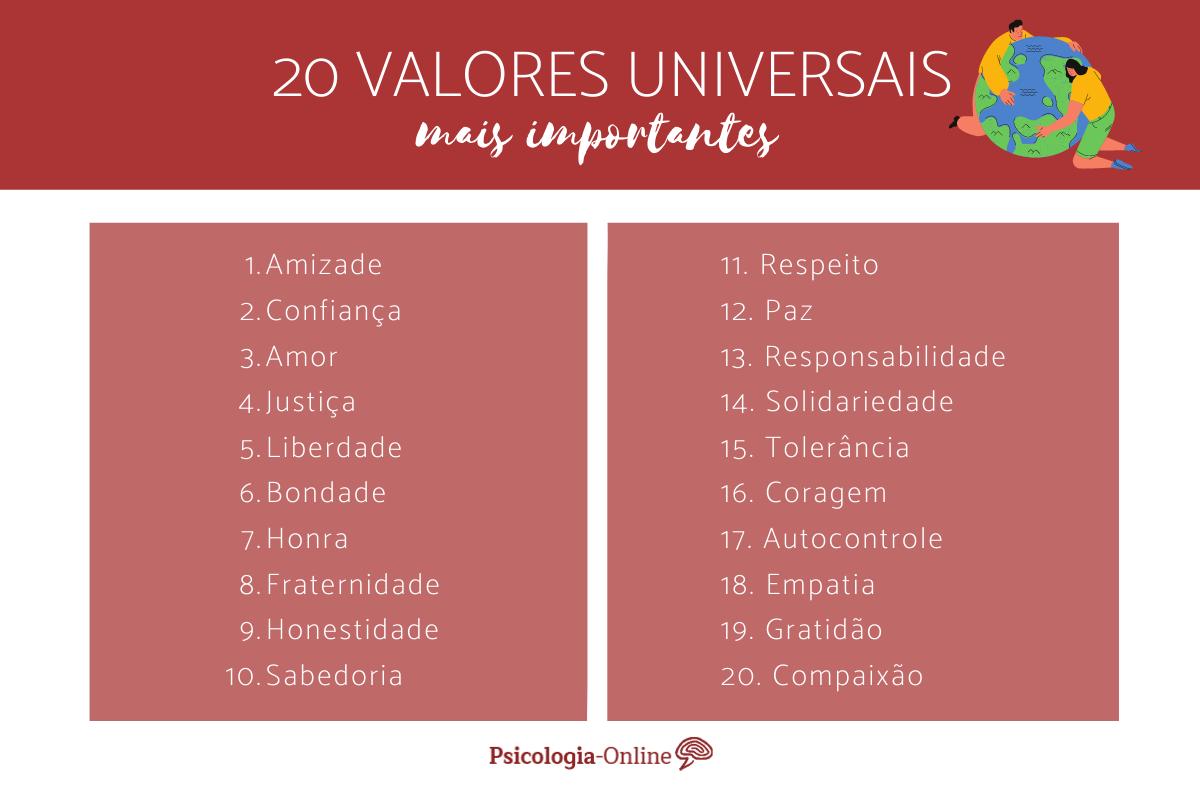 erros comuns ao definir valores empresariais