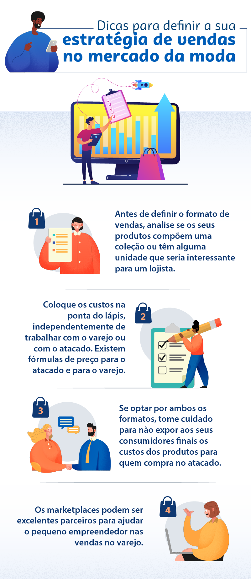 exemplos de diferença entre atacado e varejo