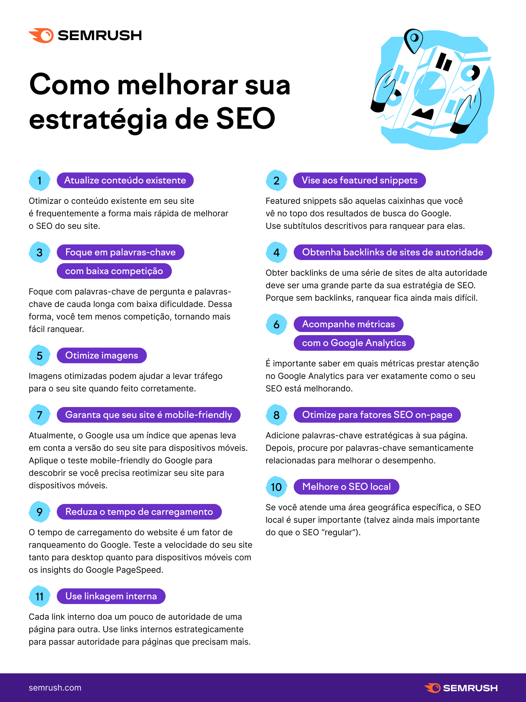 site lento como identificar e corrigir problemas de seo