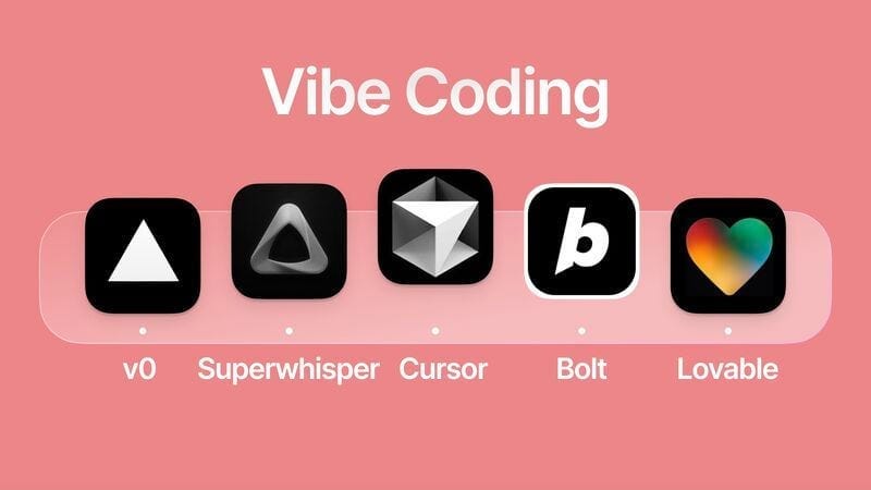 desenvolvimento low-code/no-code com IA