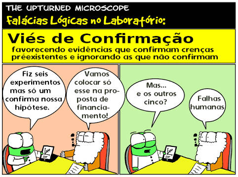 Como o viés de confirmação afeta suas finanças