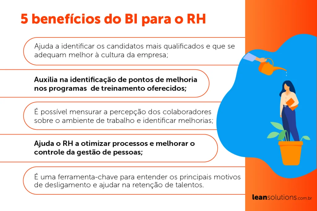 KPIs de RH Essenciais: O Que Monitorar para uma Gestão de Pessoas Eficaz