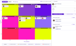 visualização de dados para RH