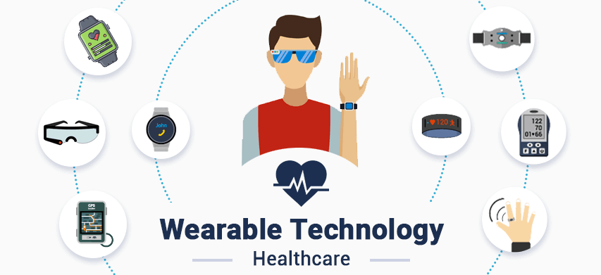 Wearables de Saúde Específicos: Inovações para Necessidades Únicas