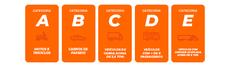 filosofia de Aristóteles