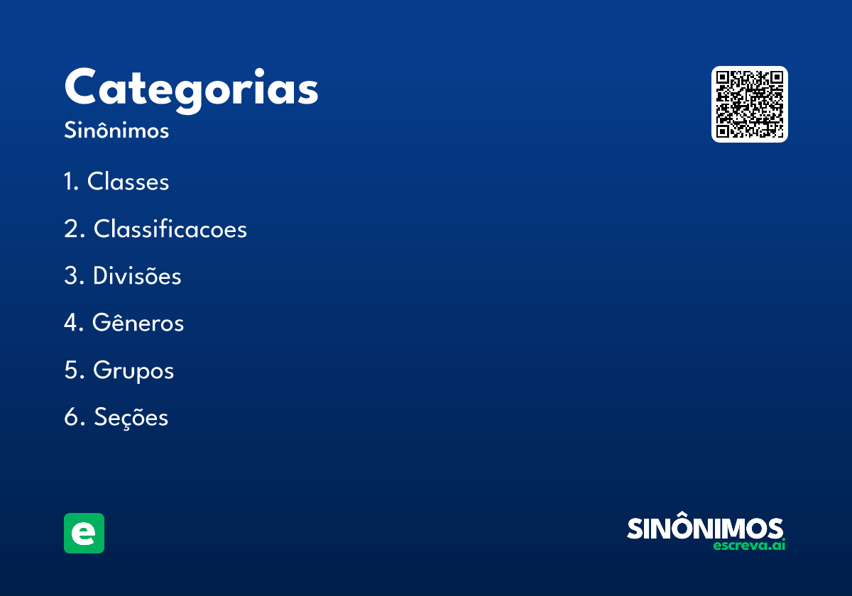organização de e-commerce