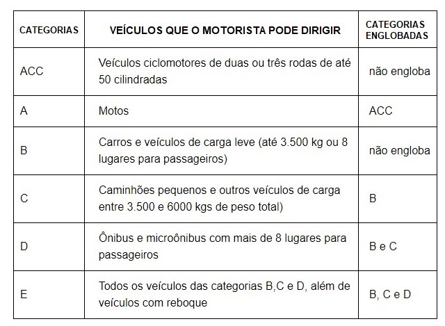 filosofia de Aristóteles