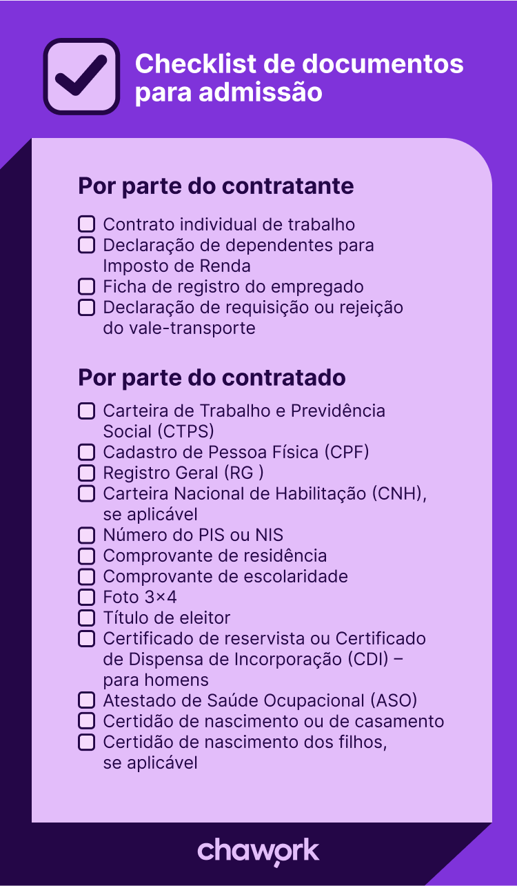 documentos para SLU (Sociedade Limitada Unipessoal)