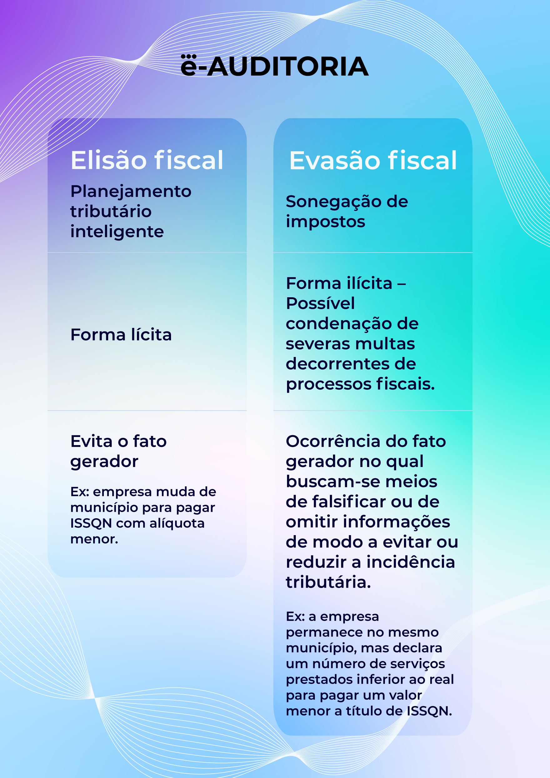 como reduzir impostos pequenas empresas