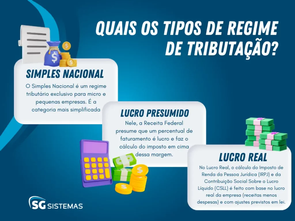 simples nacional ou lucro presumido