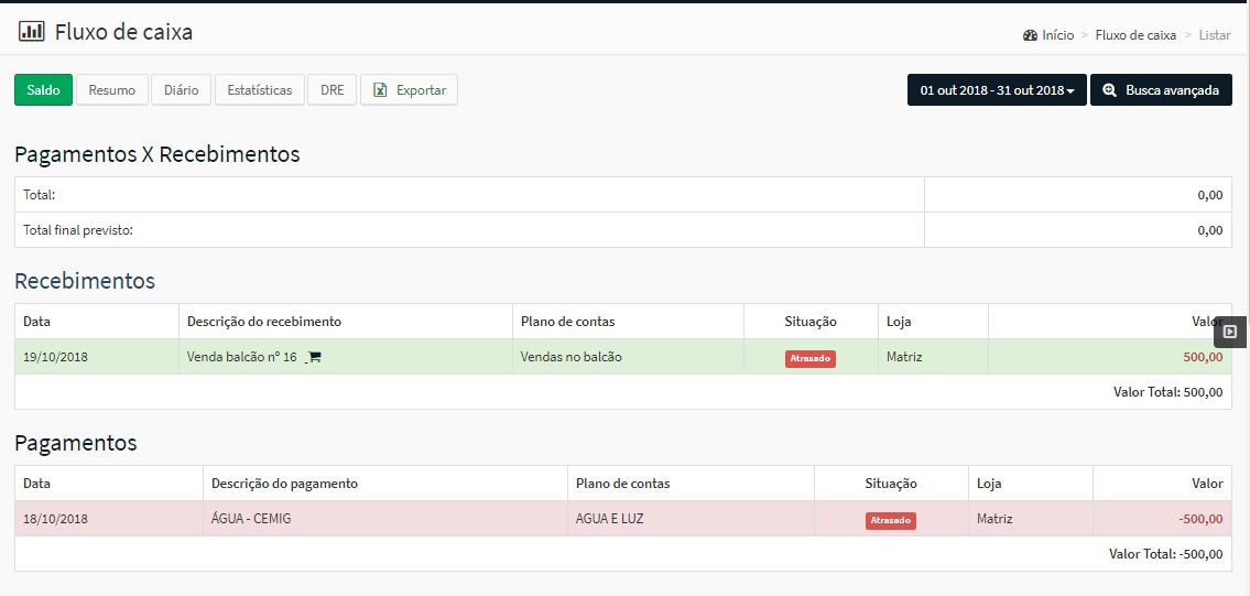 software financeiro para PMEs