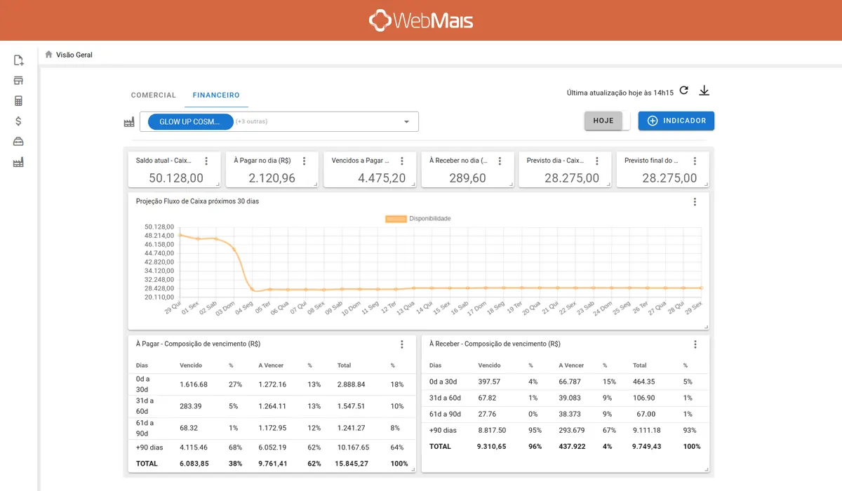 automação financeira empresarial