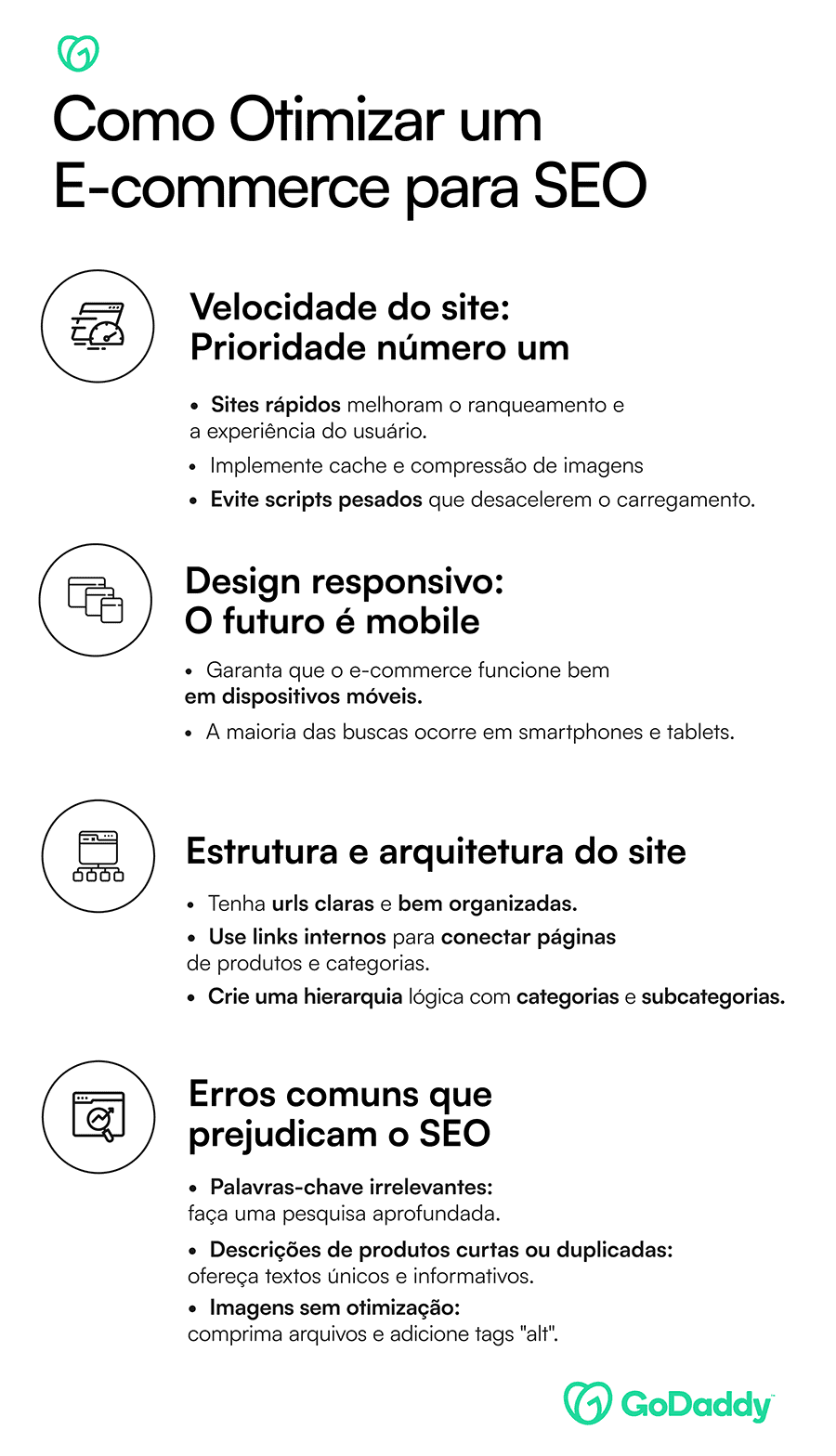 otimização de performance web