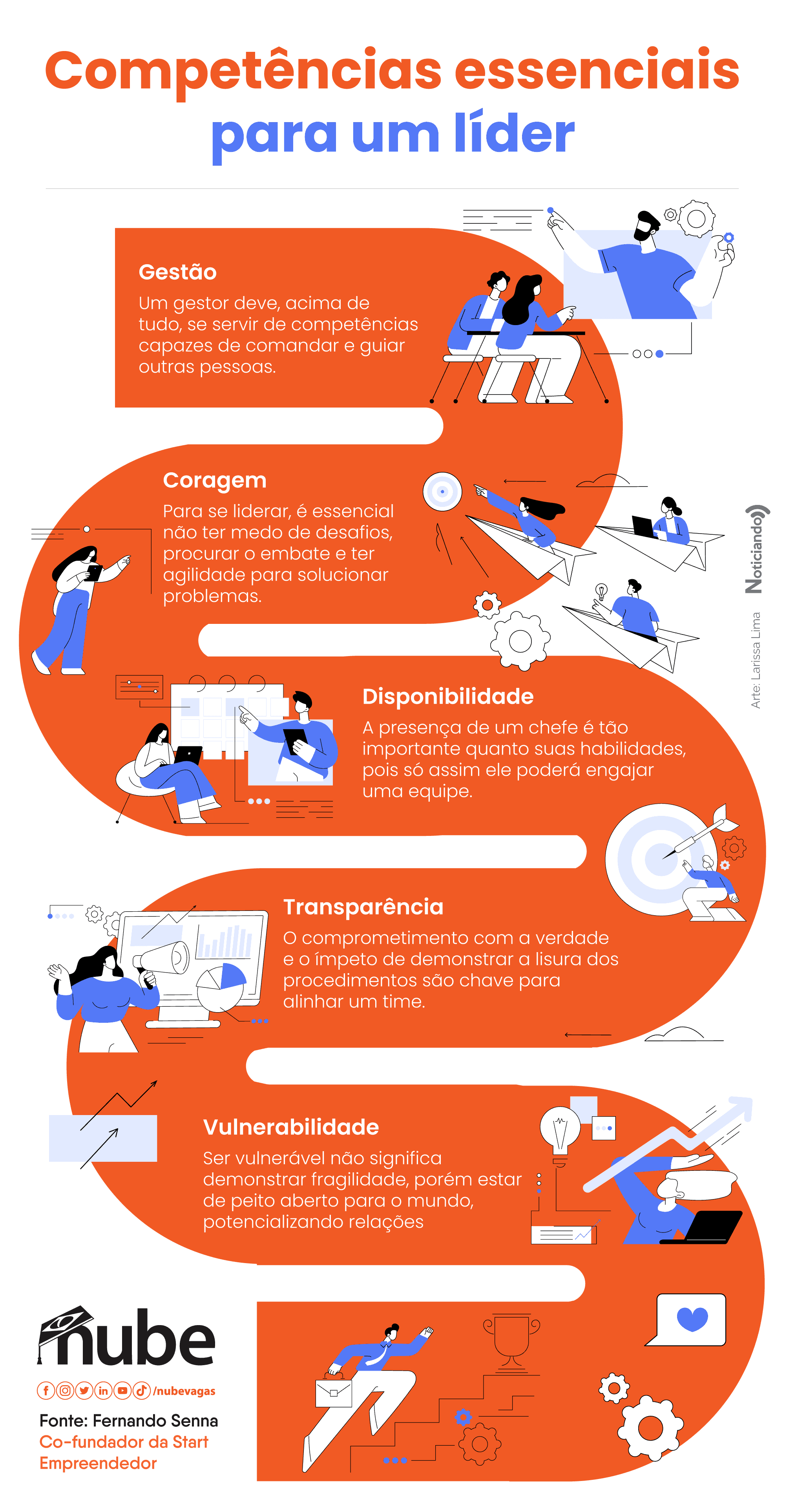 como influenciar colegas de trabalho