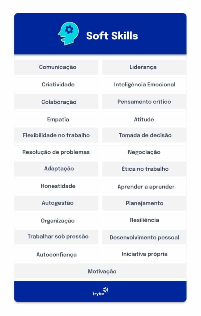 soft skills para líderes emergentes