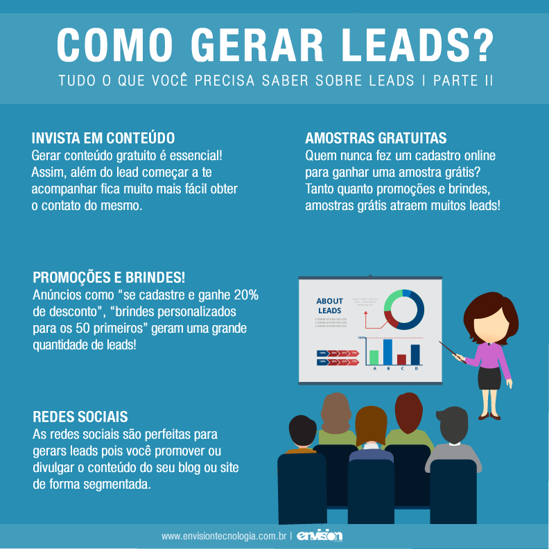 contato de marketing