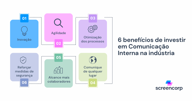 plataforma interna empresa acessível