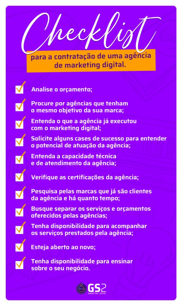 email marketing ROI
