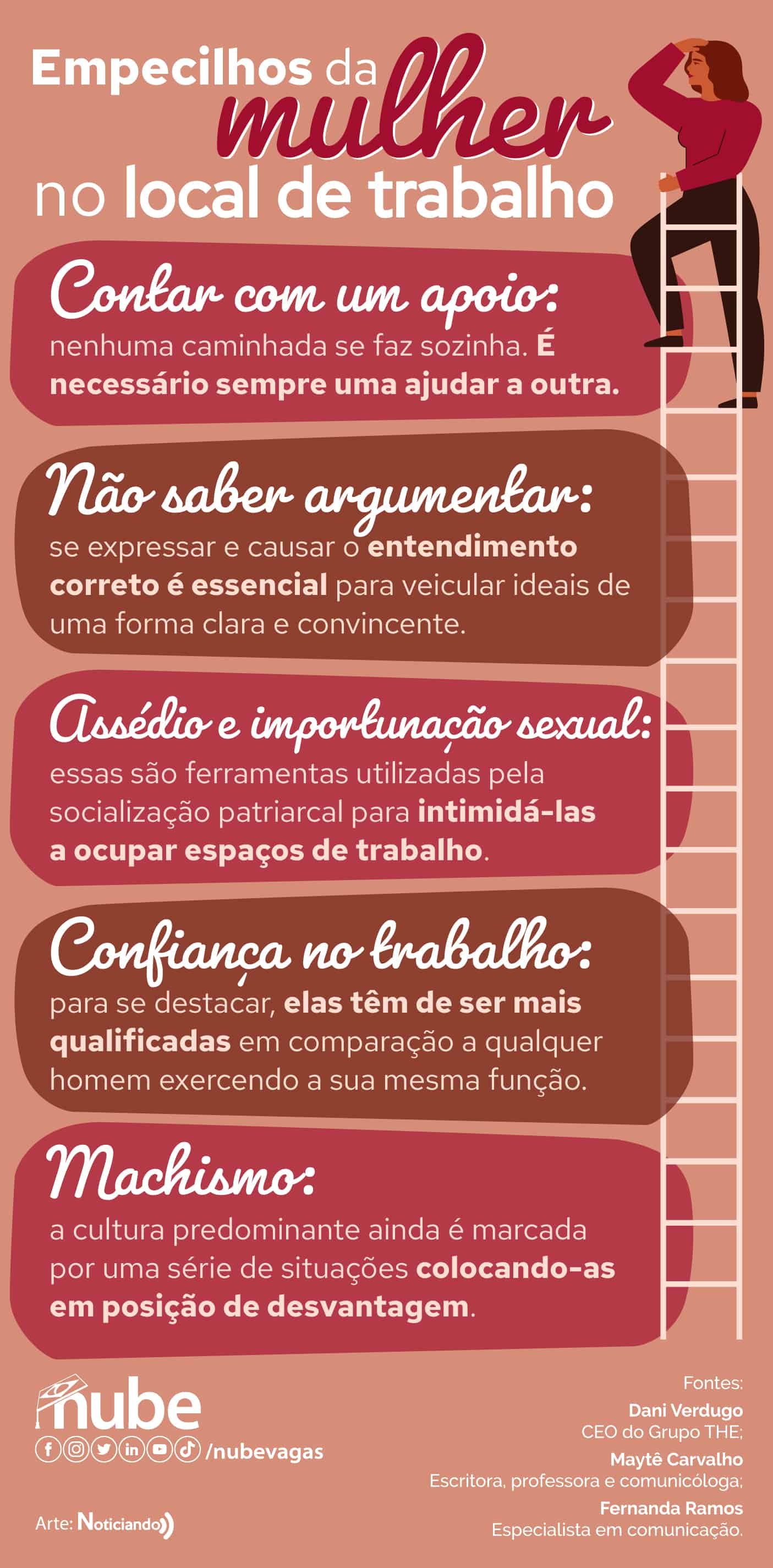 autonomia vs liberdade no trabalho