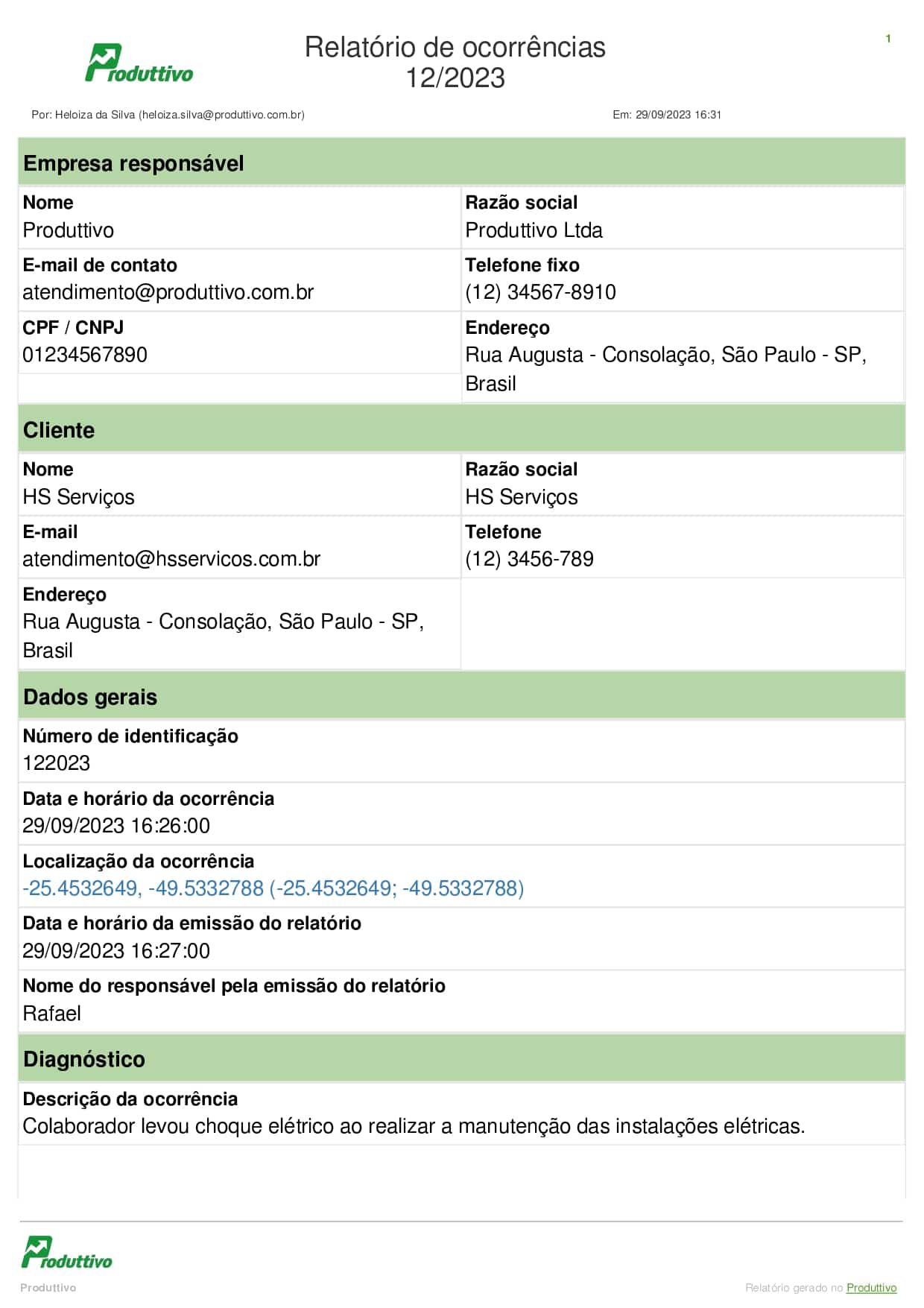 relatório de atividades