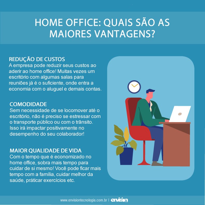 escritório em casa