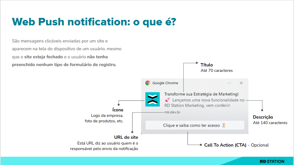 como funcionam as notificações push